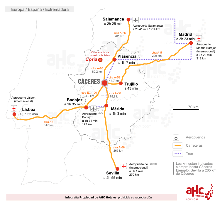 Mapa cómo llegar a AHC Hoteles